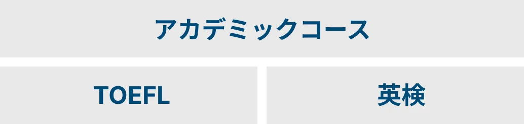 コース2